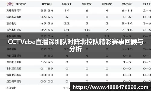 CCTVcba直播深圳队对阵北控队精彩赛事回顾与分析
